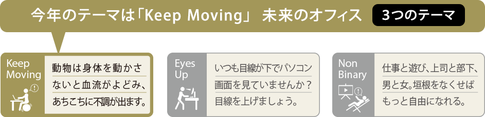 今年のテーマは「Keep Mooving」