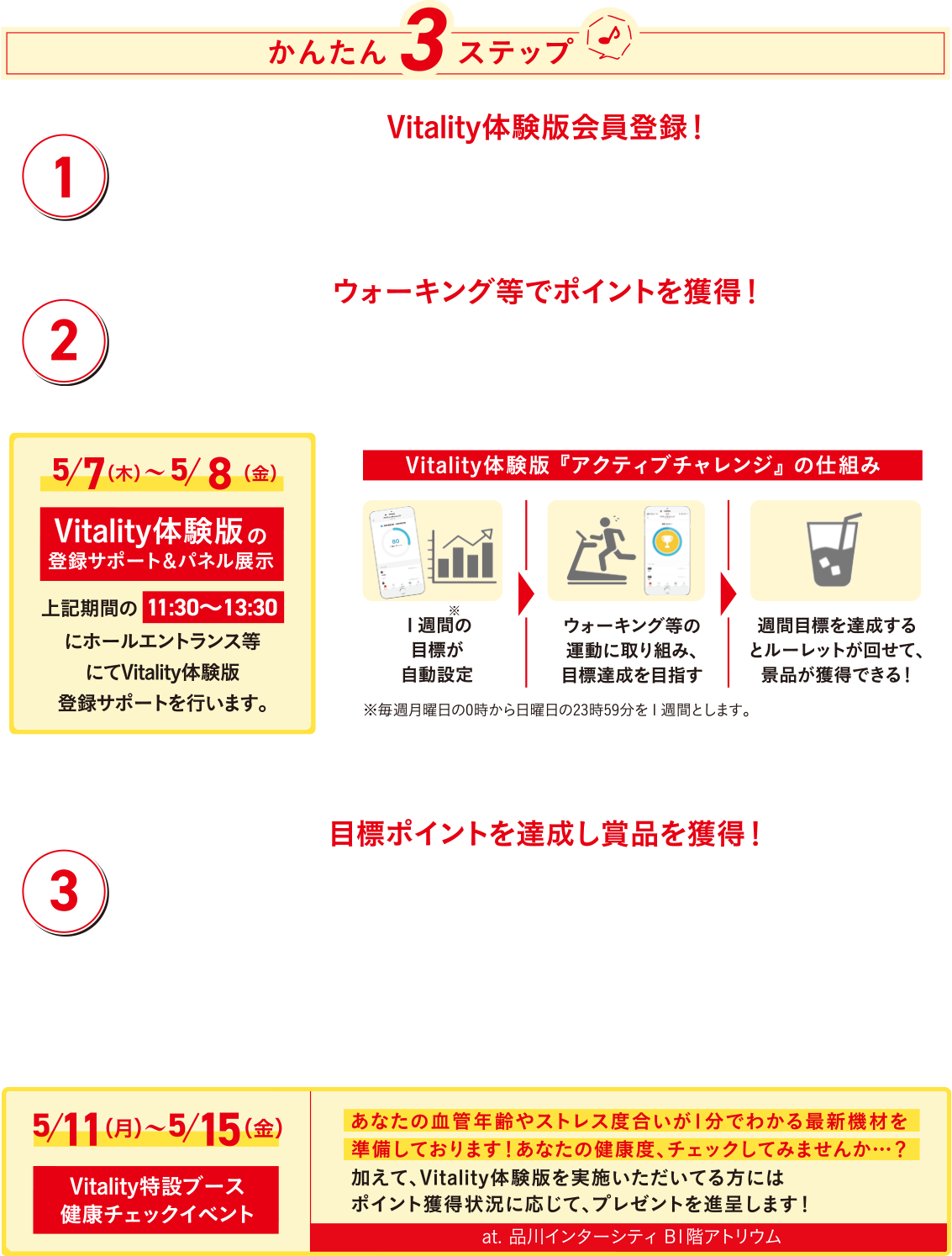 かんたん３ステップ