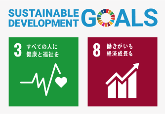 SDGs