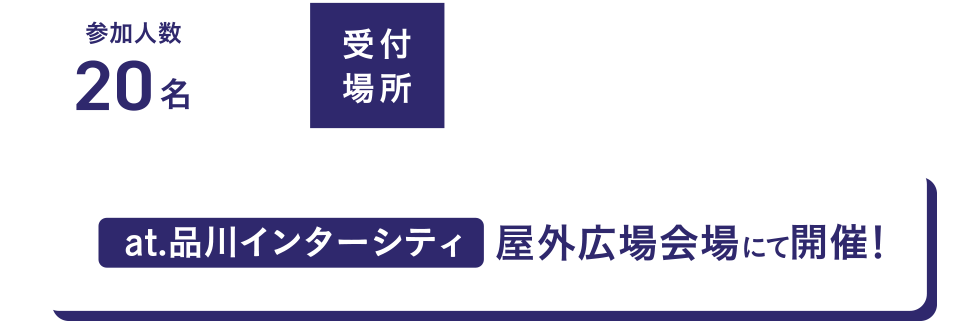 受付場所